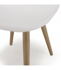 Salon de jardin haut table ronde 120cm et 4 chaises blanches NOAH